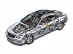 Mercedes-Benz S600 Long Wheelbase with Panoramic Sunroof 2006 года